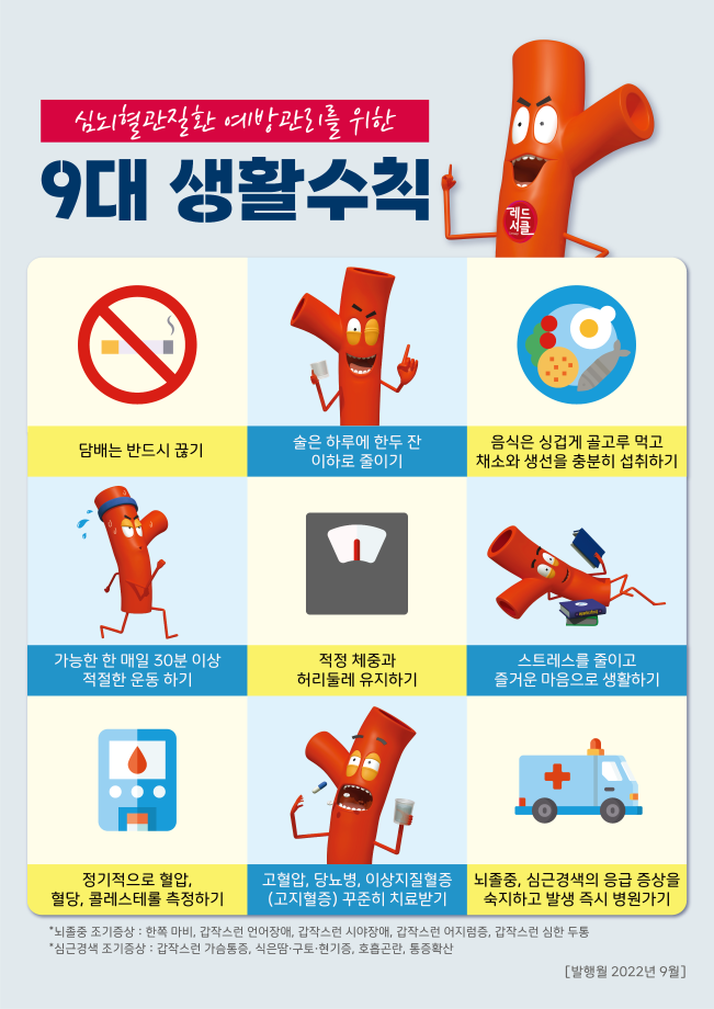 홍성군보건소, 『자기혈관 숫자알기, 레드서클 캠페인』 이미지