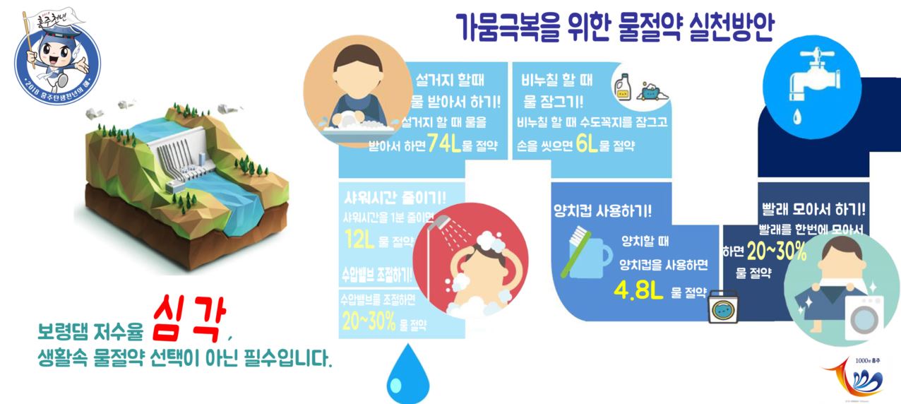 홍성군, 안정적인 수돗물 공급에 총력 이미지