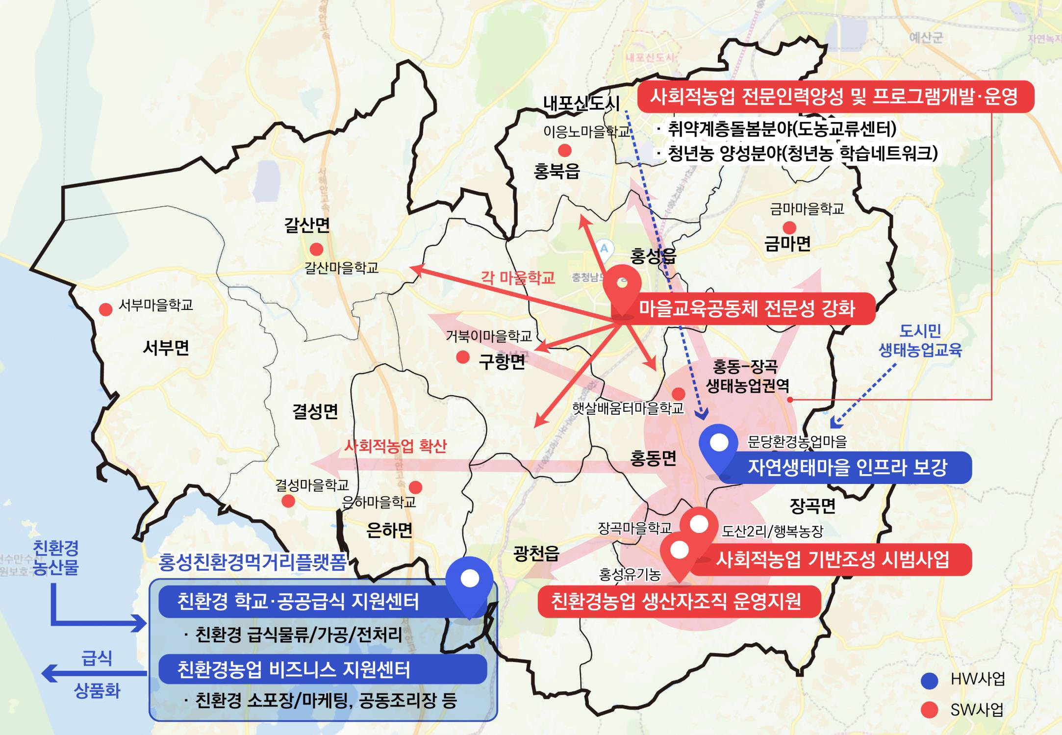 홍성군, 지역발전투자협약 시범사업 ‘순항’ 이미지